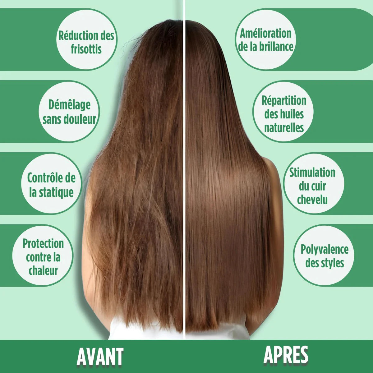 Brosse Lissante 2 en 1 – Lissage Express en 10 Minutes