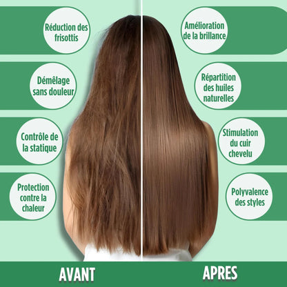 Brosse Lissante 2 en 1 – Lissage Express en 10 Minutes