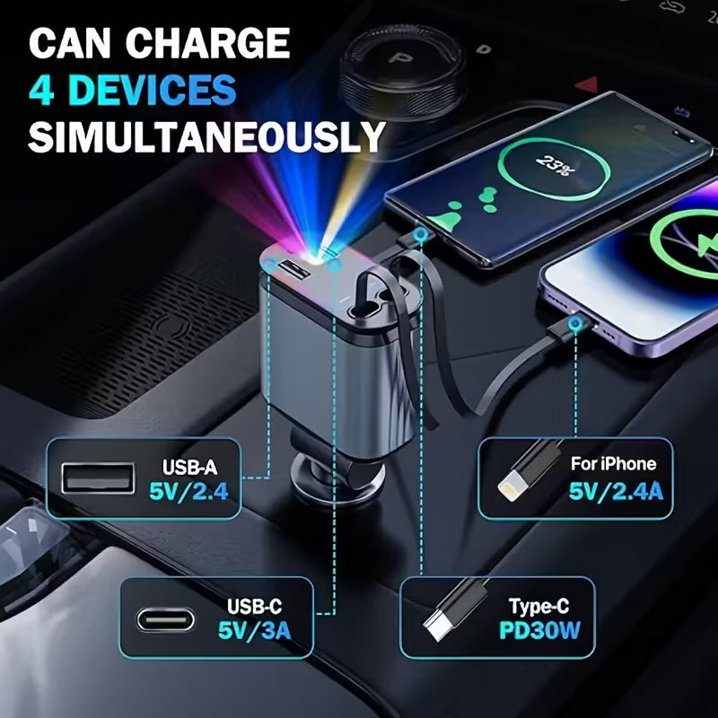 Chargeur Voiture 5-en-1 Puissant → TCHAD