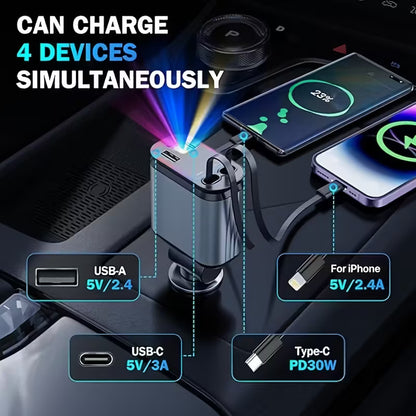 Chargeur Voiture 5-en-1 Puissant → TCHAD