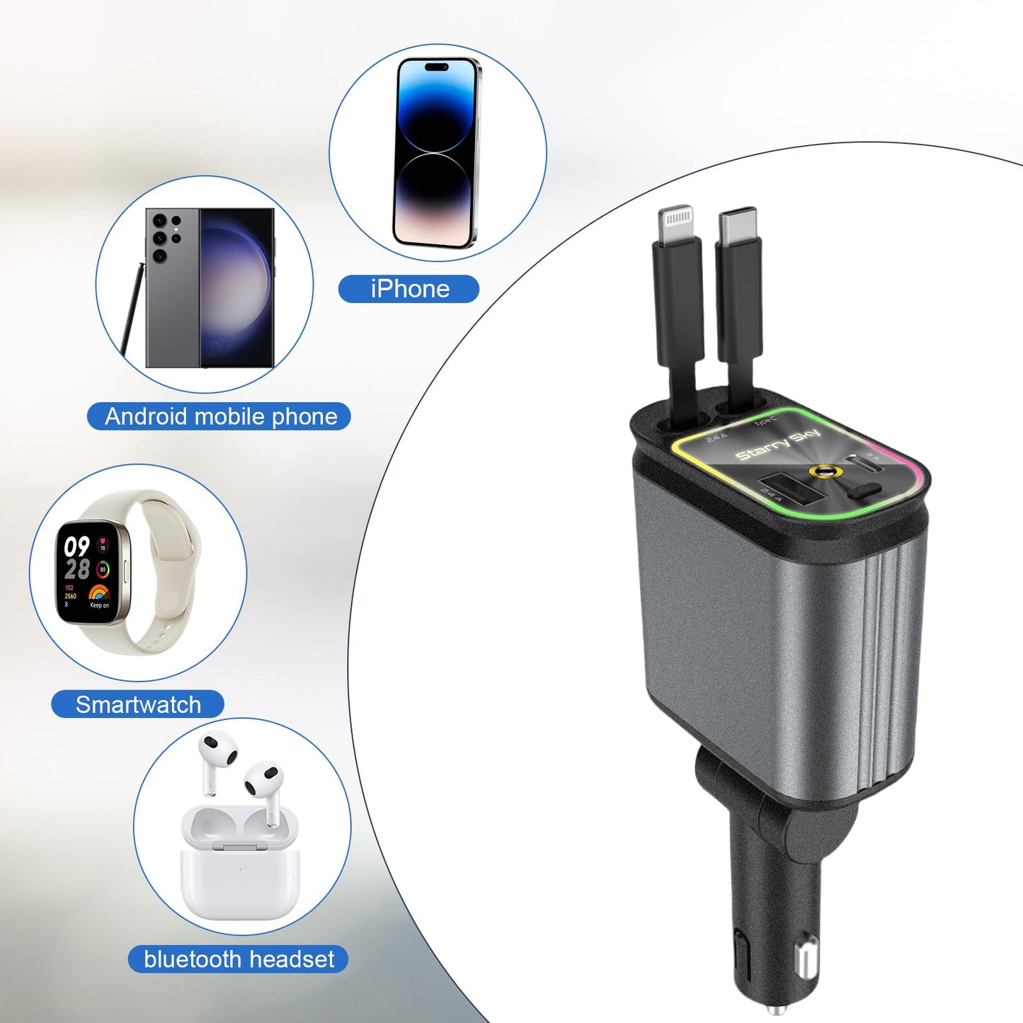 Chargeur Voiture 5-en-1 Puissant → TCHAD